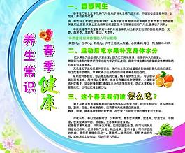 養(yǎng)生展板圖片