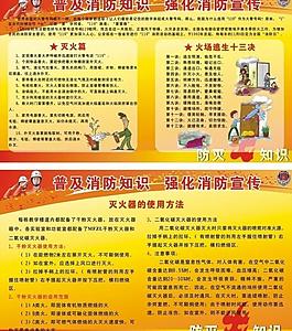 消防展板圖片