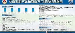交警展板圖片