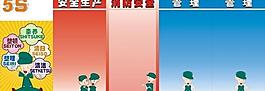 工地展板圖片