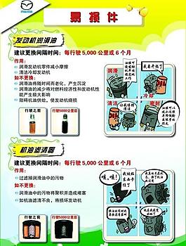马自达 展板图片