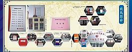 社區(qū)展板圖片