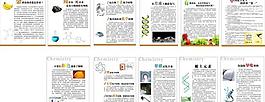 化学展板图片