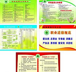 環(huán)保展板圖片