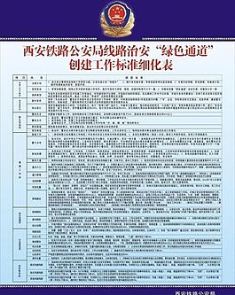 公安展板圖片