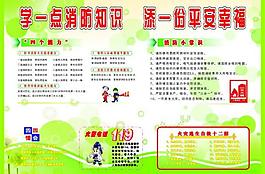 消防展板圖片