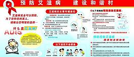 艾滋病展板圖片
