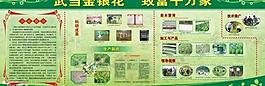 展板模板圖片