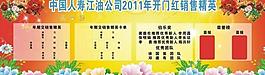 銷售展板圖片