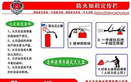消防展板圖片