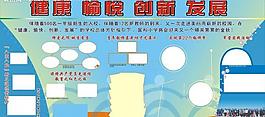 創(chuàng)新展板圖片