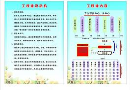 社區(qū)展板圖片