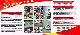 安全防范展板圖片