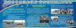 科技展板图片