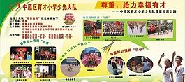 少儿展板图片