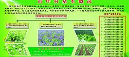 農(nóng)業(yè)展板圖片