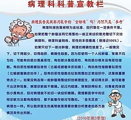 展板設計 科普教育展板圖片