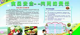 食品安全展板图片