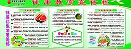 健康知識展板圖片