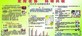 学校展板图片