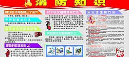 消防展板圖片