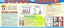 安全生产展板图片