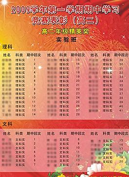 學(xué)校展板圖片