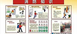 消防 展板圖片