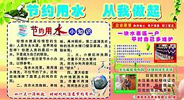节约用水展板图片