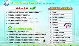 環(huán)保展板圖片