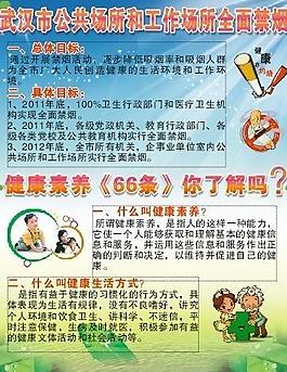 健康展板圖片