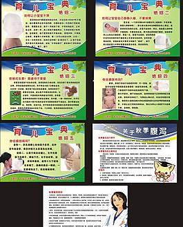 育兒寶典展板圖片