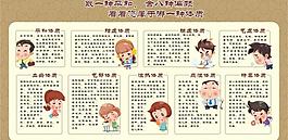 九種體質(zhì)卡通展板圖片