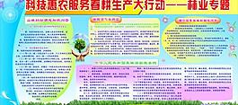 林業展板圖片