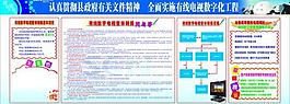 網(wǎng)絡(luò)公司大廳展板圖片