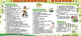 健康素養(yǎng)知識技能展板圖片