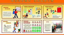 消防展板圖片