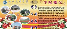 學(xué)院展板圖片