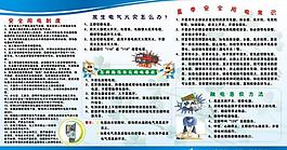 安全用電展板圖片