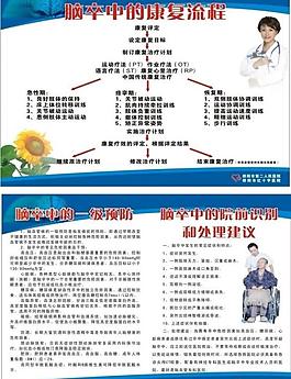 医院展板图片