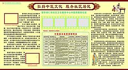 中醫(yī)展板圖片