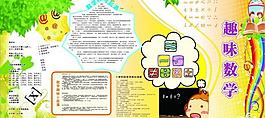 數(shù)學(xué)展板圖片