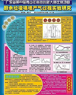 實驗展板圖片