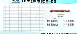 展板 表格 企業圖片