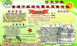計(jì)生展板圖片