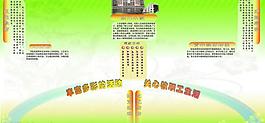 展板设计图片
