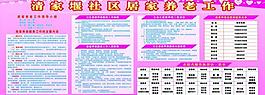 社區(qū)展板圖片