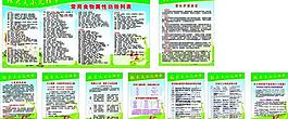 小兒推拿展板圖片