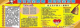 安全生产 展板图片