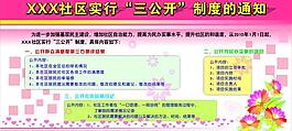 社區(qū)展板圖片